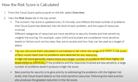 Exam 1z0-1104-22 Outline