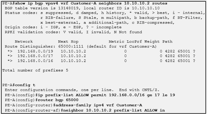 Free Cisco 350-501 SPCOR Actual Exam Questions