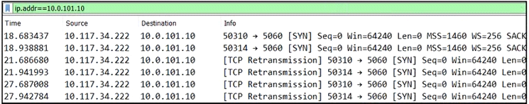 Test 350-801 Collection Pdf