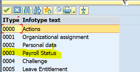 Valid C-HCMPAY2203 Test Prep