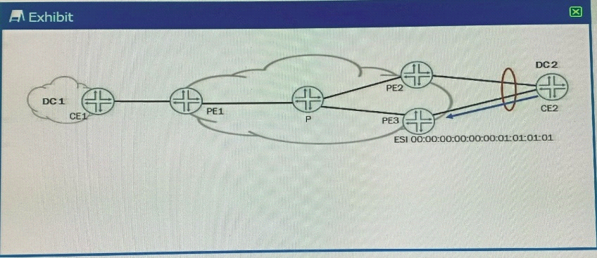 Reliable JN0-663 Study Guide