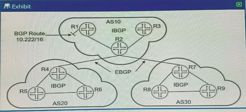 JN0-663 Exam Course