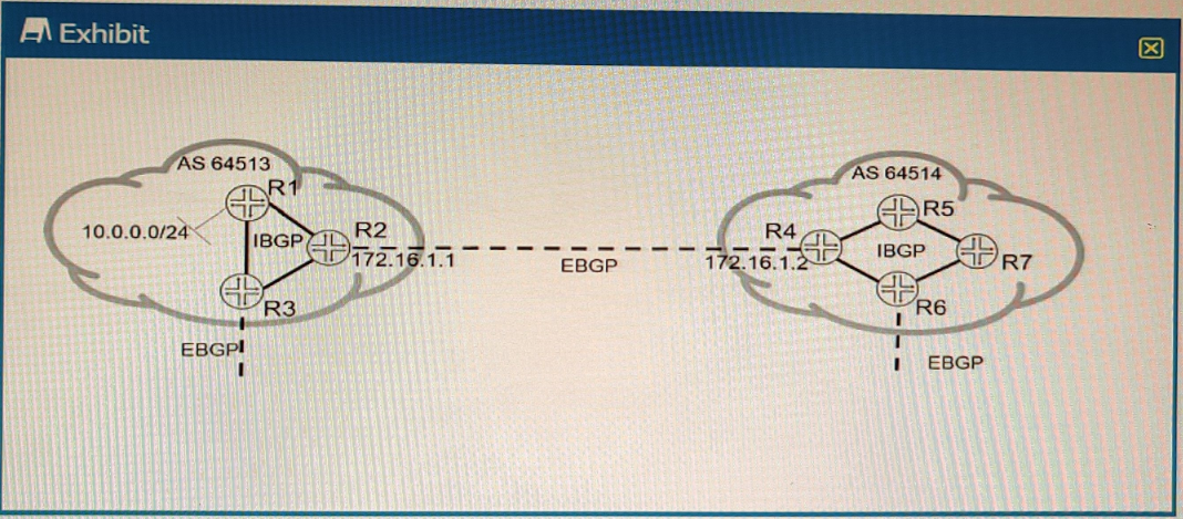 JN0-664 Prüfungsinformationen